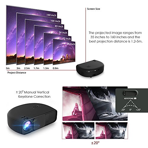 Joyhero Newly Semicircle Design 3500 Lumens LED Video Projector With 1280x800 Native Resolution Support 1080P HD Movie For Laptop Xbox USB Speaker Smartphone TV Box