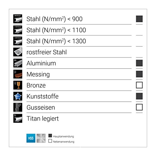 Ruko 102143 Handentgrater DIN 335 Form C 90° HSS, CBN geschliffen Ø 12,4 mm - 4