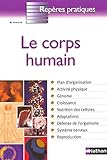 Image de CORPS HUMAIN