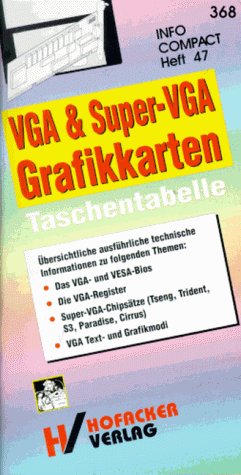 Preisvergleich Produktbild VGA und Super- VGA Grafikkarten Taschentabelle