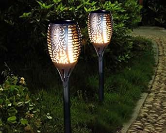 Kugel gartenbeleuchtung Kugel gartenbeleuchtung