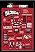 Produktbild The Big Bang Theory - Infographic - FilmMaxi-Poster, Druck, Poster Kino Movie TV-Serie Kindersendungen - Grösse 61x91,5 cm + Wechselrahmen der Marke Shinsuke® Maxi aus schwerem MDF Holzfaserwerkstoff, Holzoptik schwarz Nachbildung - mit Acrylglas-Scheibe.