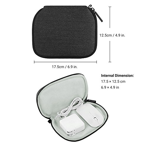 EasyAcc 15 -15.6 Zoll Schutzhülle für Laptops mit einer Bildschirmdiagonale von 38,1-39,6 cm (15-15,6 Zoll), Dunkelgrau - 5
