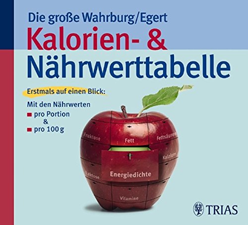 Download Die große Wahrburg/Egert Kalorien- & Nährwerttabelle: Erstmals auf einen Blick: Mit den Nährwerten pro Portion & pro 100 g Download Die große Wahrburg/Egert Kalorien- & Nährwerttabelle: Erstmals auf einen Blick: Mit den Nährwerten pro Portion & pro 100 g
