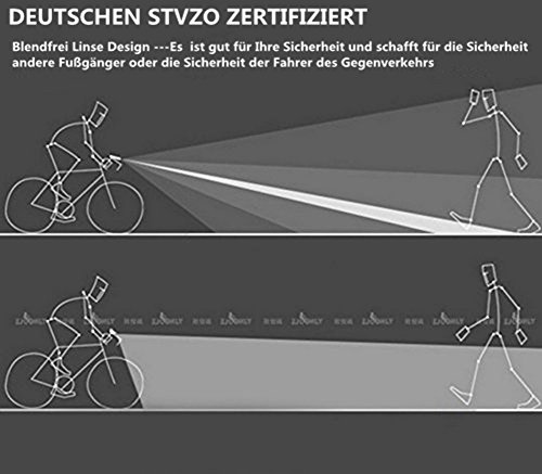 Fahrradlicht USB Wiederaufladbare Fahradbeleuchtung Fahrradlampen Set Fahrrad Frontlicht Rücklicht - 3