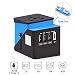 Produktbild Universal Travel Adapter Plug, All in one weltweit International Wall Charger AC Plug Adapter mit 3 USB & 1 der U89 3,4 A, europäische Adapter für Europa, UK, US, AU, Asien eingebaute Ersatz-Sicherung (castle-blue)