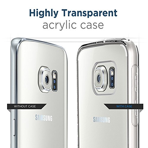 Samsung Galaxy S6 Edge Case, EasyAcc Super-Slim Ultra-Transparent Protective Case, Shock and Scratch-Resistant, Comprised of Hard Acrylic Back and Soft TPU Frame