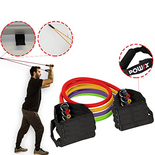 Fitness/Toning Tube Profi für Gymnastik Yoga Pilates mit Türanker in versch. Stärken Expander Professional Body Résistance Band/Seil