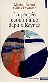 Image de La Pensée économique depuis Keynes