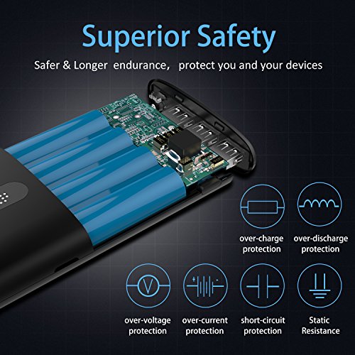 Power Bank 24000mAh Batterie Externe Ultra-Portable Chargeur de t  l  phone externe avec 2 1A Port d entr  e  lumi  res LED et 3 ports de charge pour 