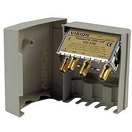 Preisvergleich Produktbild TRIPLEXER FM / DAB / UHF 21-60