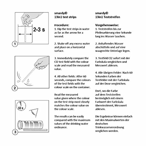 smardy® 3x 13 IN 1 ULTRA Wassertest Set für Trinkwasser – Aquarium schnelltest – einfache Überprüfung der Wasserqualität - 6