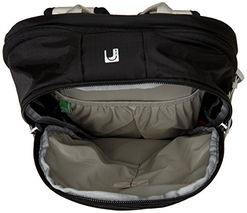 VAUDE Rucksack Hyper - 5