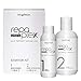 Produktbild MyProf Repaplex Starter Kit - Hair Protect Technology