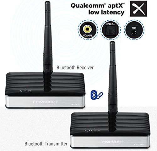 HomeSpot Bluetooth Transmitter Receiver Set Bluetooth Audio Adapter Transmitter and Receiver with AptX Optical Aux RCA Jack Cable for TV Xbox PS3 HiFi Stereo System to Speaker Headphones