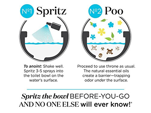 Poo-Pourri No. 2 Preventative Bathroom Deodorizer Air Freshener 2oz. (japan import) - 5