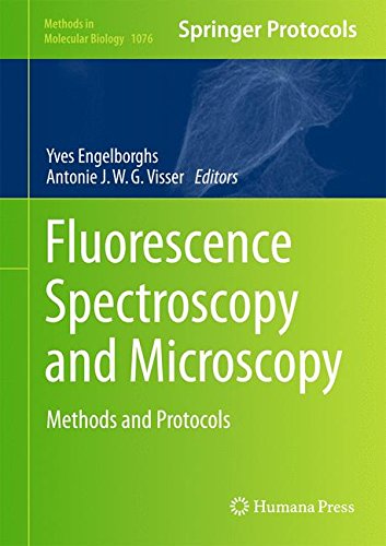 Fluorescence Spectroscopy and Microscopy: Methods and Protocols: 1076 (Methods in Molecular Biology)