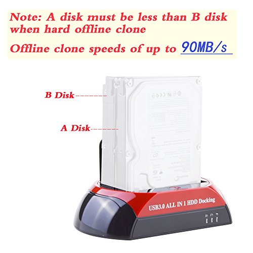 WANLONGXIN WLX-876U3-J USB 3.0 zo SATA Dual Bay Externe Festplatte Docking-Station mit Offline-Klon-Funktion, für 2.5 3.5 Zoll Festplatte SSD SATA I / II / III Bis zu 2 x 8TB - 7