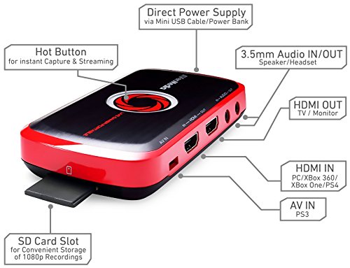 AVERMEDIA Live Gamer Portable - Capturadora de juegos port  til  HDMI  grabaci  n en tarjetas SD 