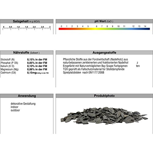 Rindenmulch Dekor 50 Liter Steingrau Deko-Mulch Dekormulch Plantop grau - 2