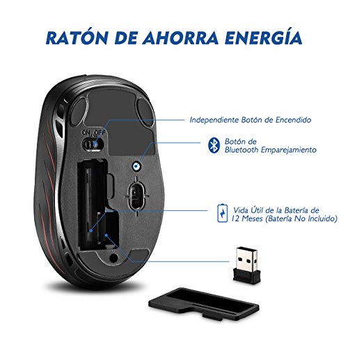 VICTSING Rat n Inal mbrico Bluetooth 4 0 2 4G 5 DPI Adjustables y Control de Multi-Dispositivo para PC Computadora Port til Mac y Tableta Andorid M viles Inteligentes reviews VICTSING Rat n Inal mbrico Bluetooth 4 0 2 4G 5 DPI Adjustables y Control de Multi-Dispositivo para PC Computadora Port til Mac y Tableta Andorid M viles Inteligentes