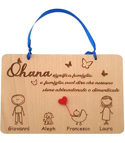 TARGA DECORATIVA CASA DOLCE CASA - Libreria La Scolastica