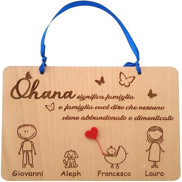 Targa In Legno Personalizzata Per Festa Della Mamma – Con Nomi Bambini, Scegli Colore E Carattere, 2 Misure
