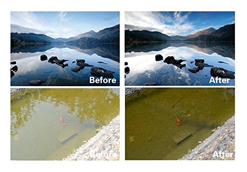 Ultra fin 37  mm Pro Digital filtre AGC Verre optique Photographie Circular Polarizer polarisant CPL filtre en verre fin pour Nikon Canon Objectif d appareil photo 37  mm