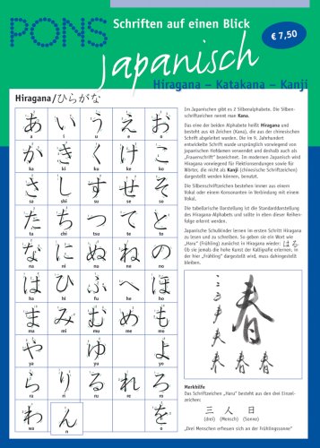 Read Pons Schriften Auf Einen Blick Japanisch Hiragana Katakana Kanji Pdf Denisemarissas