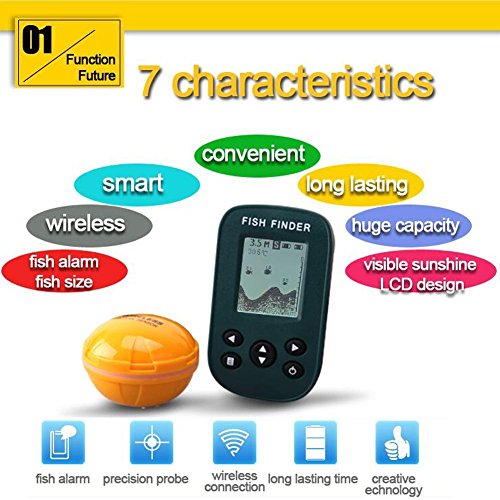 matrix fishing tackle