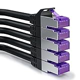 Anschluss: 2x RJ45 Netzwerk-Stecker (genormt) // maximal bis 500 Mhz // Gigabit LAN 10/100/10000 Mbit // für erstklassigen Datenverkehr und Übertragungsgeschwindigkeiten