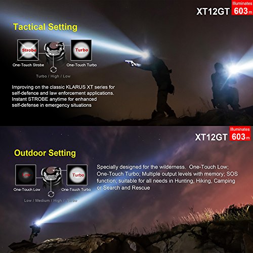 Klarus xt12gt magnetic-charging verlängert Reichweite Tactical Taschenlampe 603 M CREE LED xhp35 Hi D4 1600 Lumen Taschenlampe mit 3600 mAh Akku und thenines USB-Light - 5