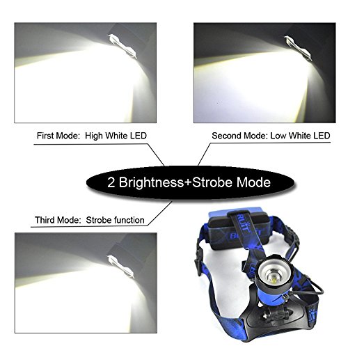 Boruit Led stirnlampe kopflampe Späteste Version LED-Hauptfackel, super helles XM-L2 LED-Scheinwerfer-Licht Zoomable nachladbare Scheinwerfer-Taschenlampen-Kopf-Lampe für kampierendes fischendes Radfahren laufendes wanderndes Jagd-kletterndes Sicherheits-Licht - 6