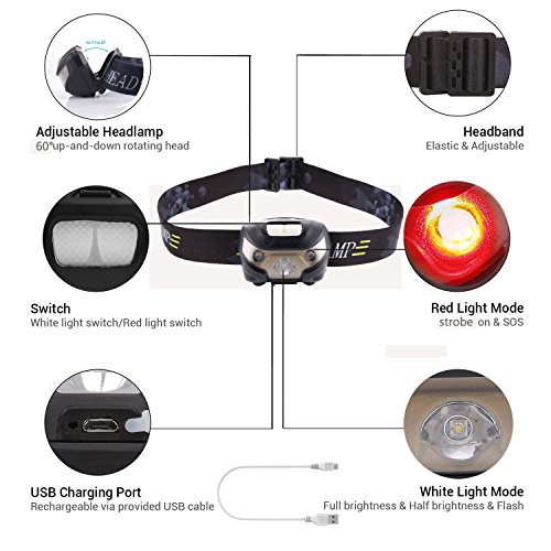 Gr8Life Stirnlampe, Stirnlampe joggen, USB wiederaufladbar Kopflampe, wasseridcht, 5 Lichtmodi inklusive Rotlicht, Ideal für Camping, Laufen,Joggen, Jagd und Lesen. - 4