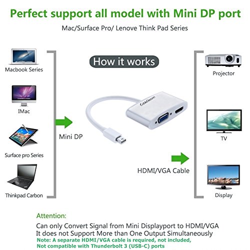 CableDeconn Mini DisplayPort V1.2 Thunderbolt auf HDMI 4 K * 2 K & VGA Konverter Adapter Kabel für Apple MacBook Pro, iMac, Macbook Air, Mac mini, Surface Pro, ThinkPad X1 – Mini DP zu HDTV Eyefinity VGA Adapter - 4
