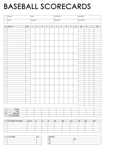 Baseball Scorecards: For Scoring Baseball Games At Any level by Joe Dolan (2012-05-01) francais
