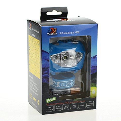 LED Stirnlampe zum Joggen, Camping, Angeln, Lesen – Beste und Hellste Kopflampe, wasserfeste Kopflampe, Lange Batterielaufzeit (Batterien mitinbegriffen), Anpassbarer Lichtkegel, haltbar, leicht, einfach bedienbar - 6