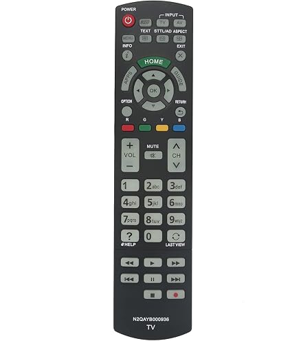 ALLIMITY Telecomando Sostitutivo Per TV Panasonic Plasma – Modelli N2QAYB000863, N2QAYB001009, N2QAYB000842 – Compatibile Con Serie TX-P GT60, VT60