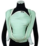 Unterstützt die anatomisch erwünschte Körperhaltung des Babys