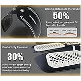 IMate Abdominal Toning Gürtel, Taille Trimmer Gürtel, ABS Toner Body Muscle Trainer, Abs Fit Training, Unisex Fitness Training Gear, Home Fitness Training Gear Unterstützung für Männer & Frauen-05 - 4