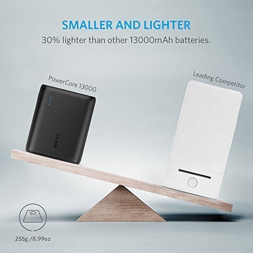 Anker Caricabatterie Portatile Caricatore PowerCore 13000 - Power Bank Tascabile Ultra-Compatto da 13000mAh con Tecnologie a Ricarica Rapida PowerIQ e VoltageBoost per iPhone, Samsung Galaxy e Altri Smartphone Android
