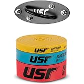 USR Superloop Serisi Egzersiz Bandı