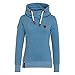 Produktbild Swallowuk Damen Kapuzenpullover Rollkragen Langarmshirt Hoodie Sweatshirt Pullover Mädchen Mode Hoodie Bluse Pullis Tops Oberteile Sweatjacke (S, Blau)