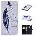 Produktbild HopMore Huawei Honor 7X Leder Hülle mit Silikon Kartenfach Klappbar Design Motiv Bumper Ledertasche Magnetverschluss Standfunktion Holster Bookstyle Schutzhülle Handyhülle Tasche Schale Cover Case pour Huawei Honor 7X -- Blaue Federn