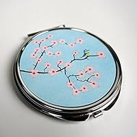 Taschenspiegel, Sakura