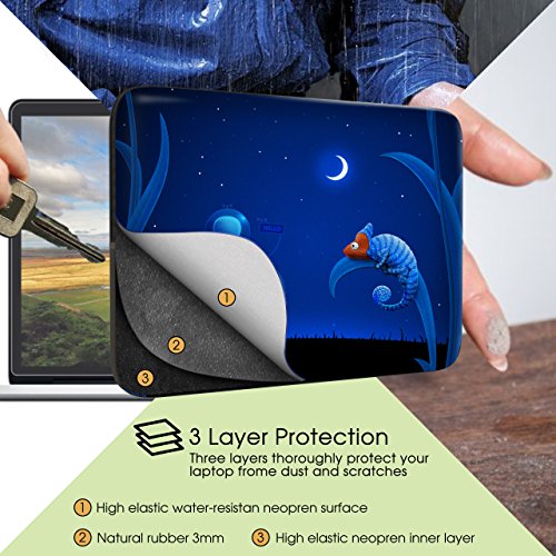 Sidorenko Laptop Tasche f  r 15 - 15 6 Zoll   Universal Notebooktasche Schutzh  lle   Laptoptasche aus Neopren  PC Computer H  lle Sleeve Case Etui  B