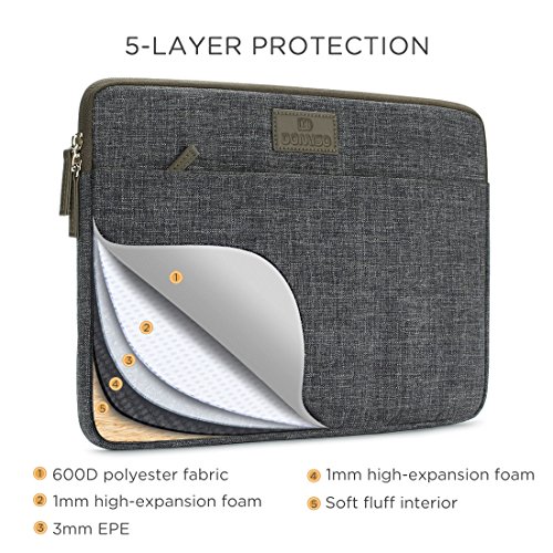 DOMISO 14 Zoll Laptophülle Hülle Tasche Sleeve Schutzhülle Canvas-Gewebe Hülle Sleeve Tasche Laptop Sleeve , Schwarz Grau - 5
