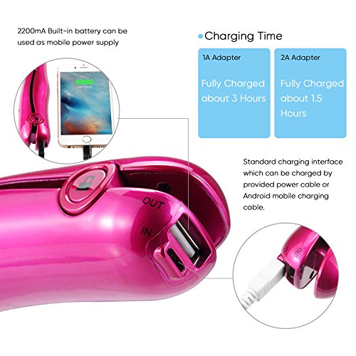 NexGadget aufladbare Mini Kabellose Haarglätter,Flacheisen mit Powerbank-Funktion (2200mAh / 3.7V) tragbare Reise Haarglätter für Haarglätten und USB-Geräte aufladen - 5