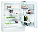 Das EU-Label gibt die Energieeffizienz von Haushaltsgeräte an