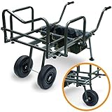 tf juggernaut barrow